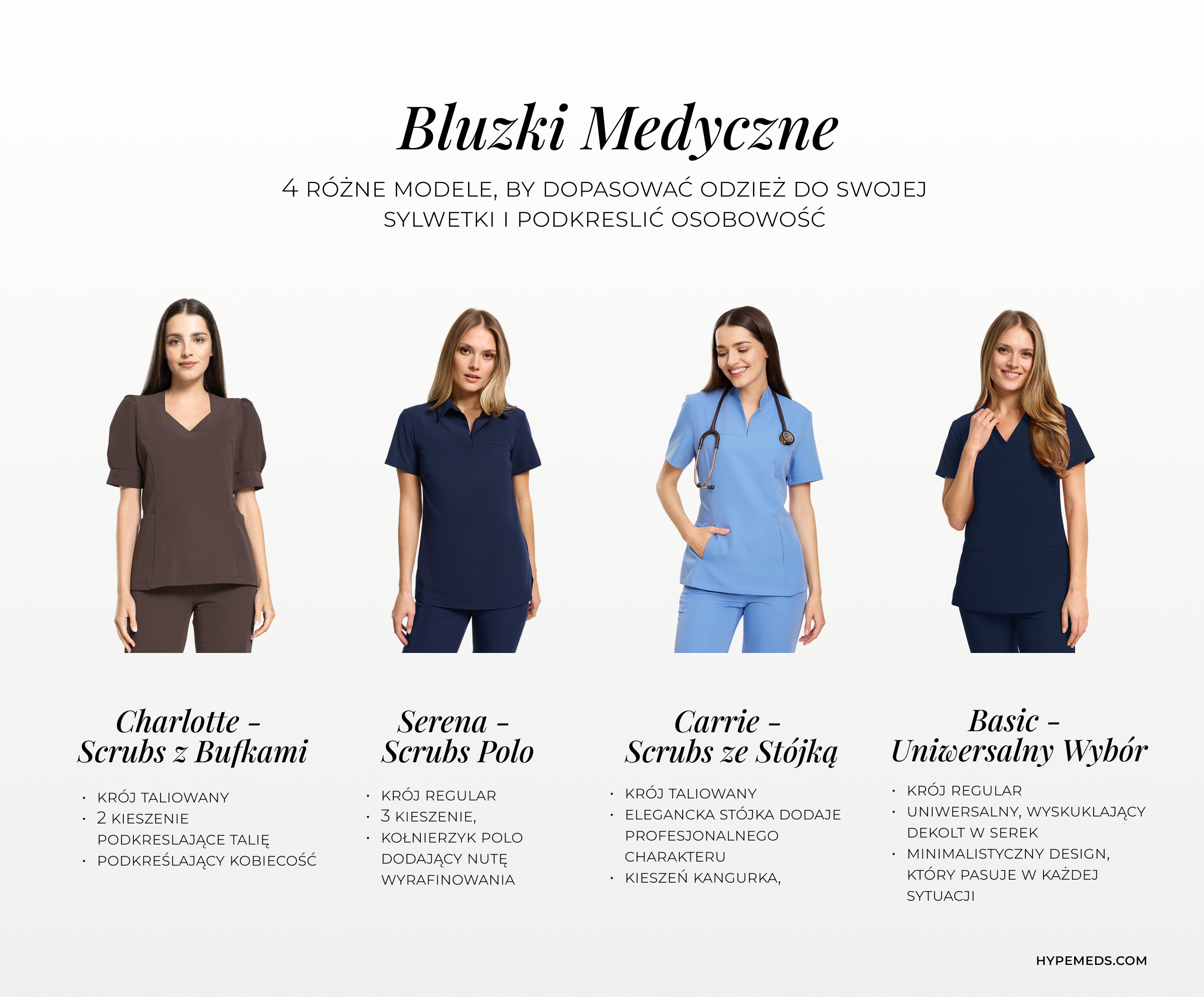 Jak wybrać pierwszy uniform medyczny  - Przewodnik dla studentów